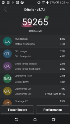 HTC One M9 Benchmark performances