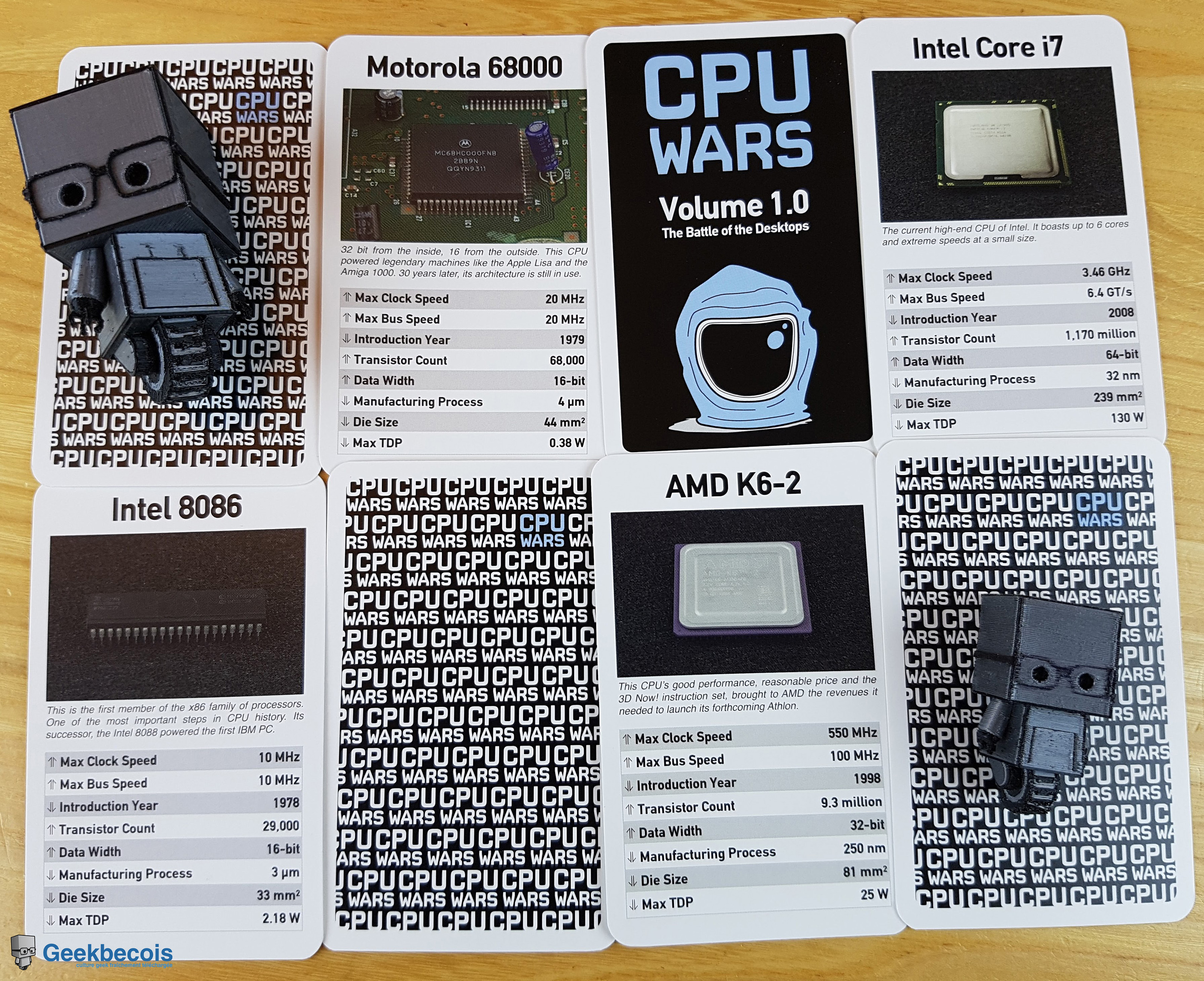 CPU WARS Volume 1.0 Battle of the Desktops
