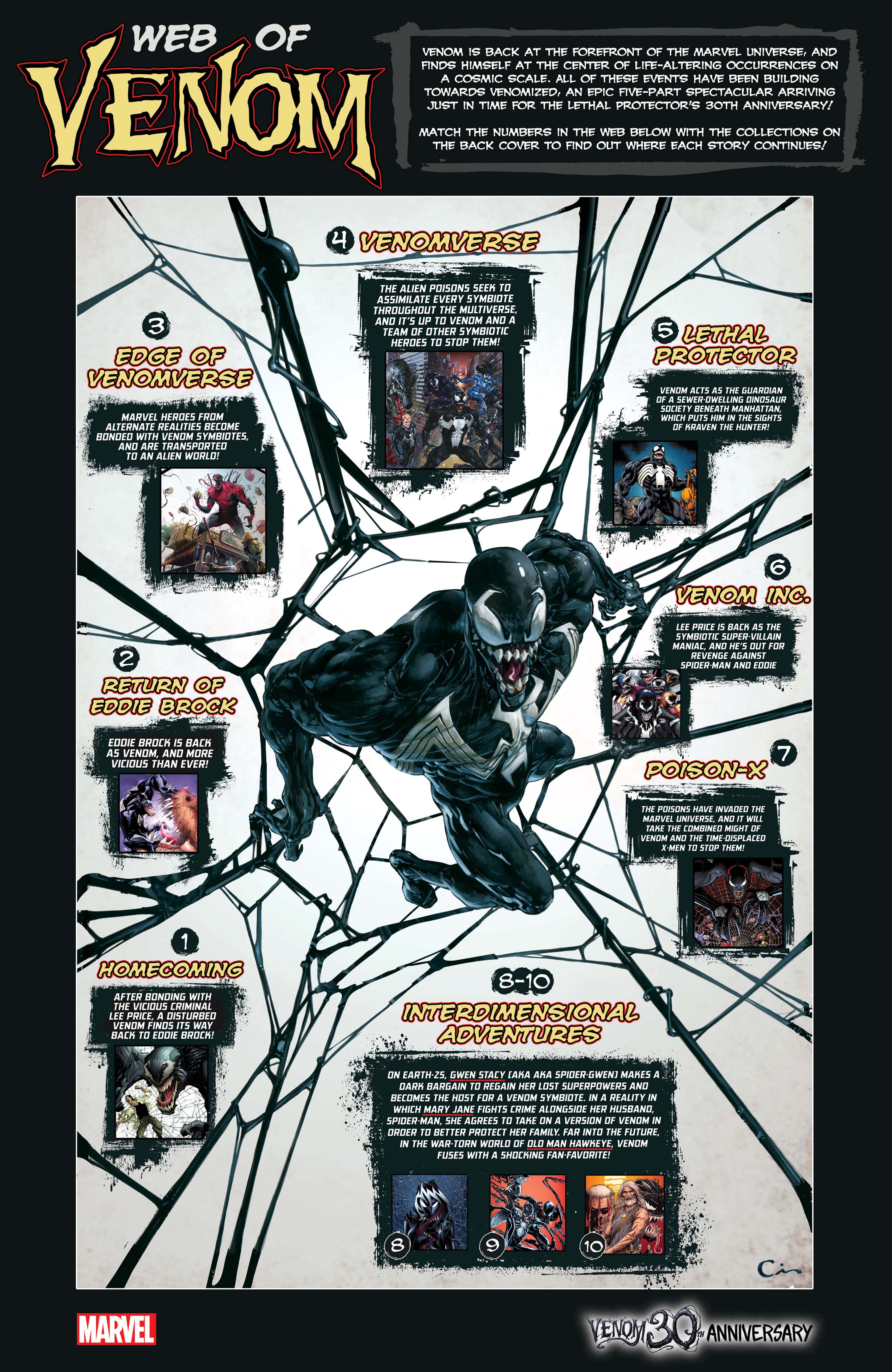 Web of Venom