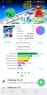 Application BG Stats - Profil d'un jeu