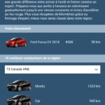 Ford Focus électrique 2018