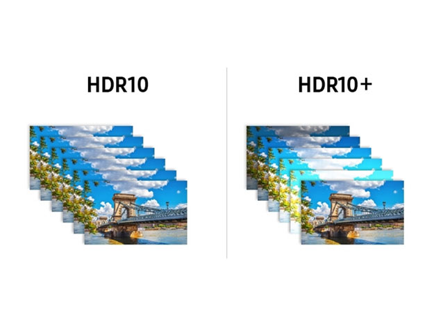 Format HDR10+ de Samsung