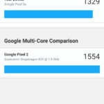 Comparaison avec le Pixel 2 pour le test multi-coeurs - Google Pixel 3a
