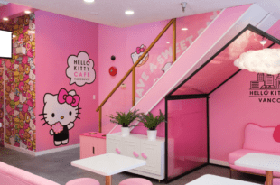 Café Hello Kitty Vancouver